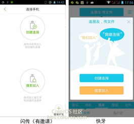 閃傳與快牙 安全設(shè)計(jì)的全面超越與產(chǎn)品交流